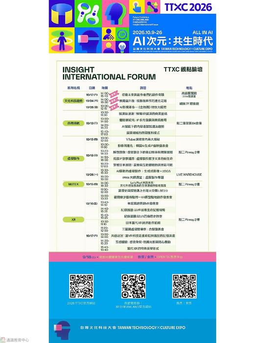 【轉知】文化部舉辦「2026 TTXC台灣文化科技大會」圖片
